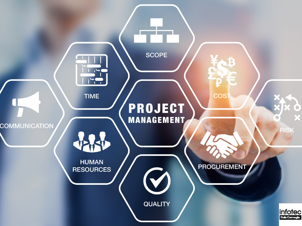PMP